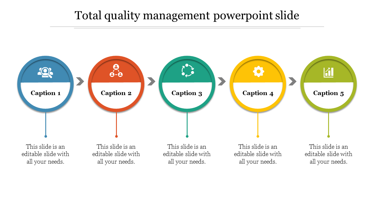 Total quality management powerpoint slide